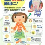 歯周病なら豊田市の丸子歯科へ　衛生士勉強会