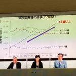 歯周病治療セミナー